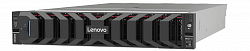 Сервер ThinkSystem SR650 V4